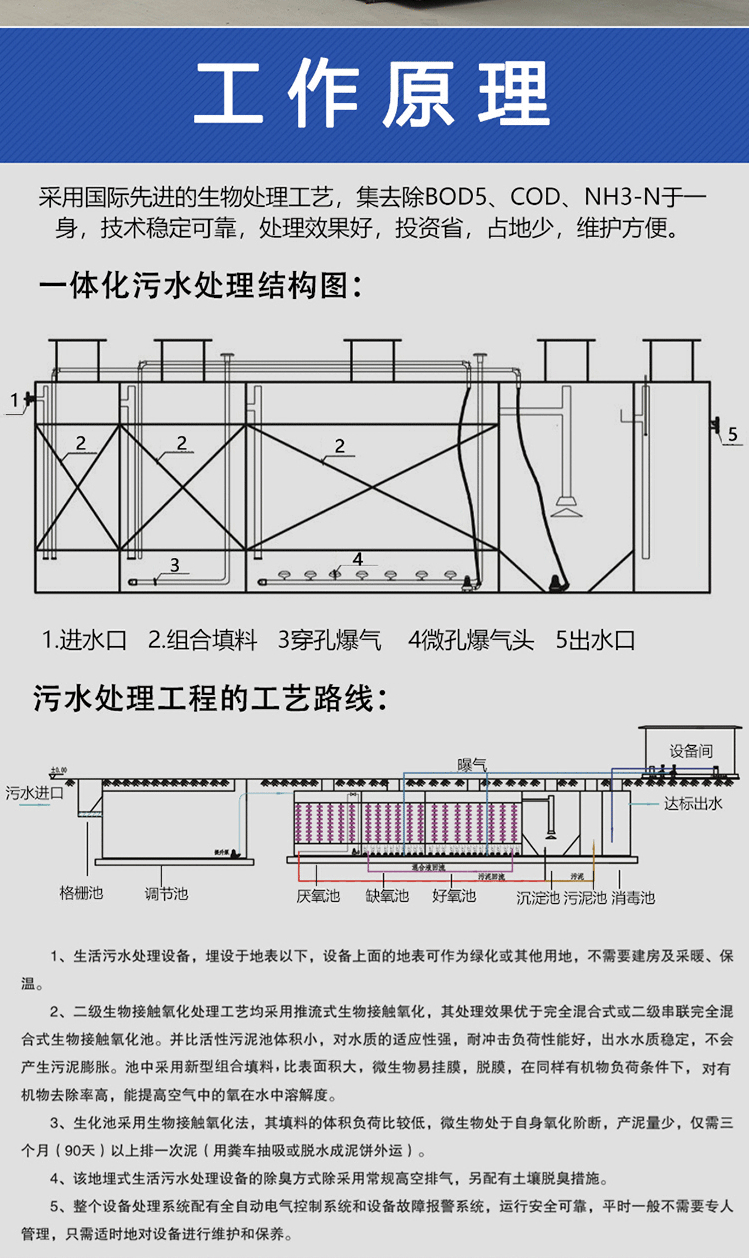 小型地埋式污水处理设备工艺原理