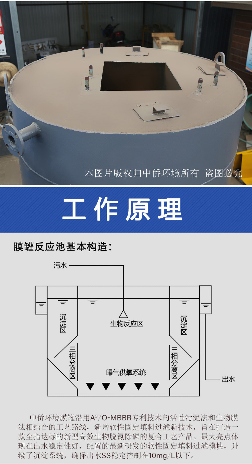 家庭式膜罐地埋式污水处理设备的工作原理:结构形式       此结构为立式罐体结构，外观高端大气上档次，内部结构简单合理,工艺流程         此设备采用比较成熟的厌氧+缺氧+好氧+MBR膜的工艺，脱氮除磷效果好，有机污泥剩余量很少