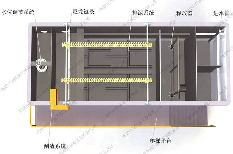 气浮机工作原理图