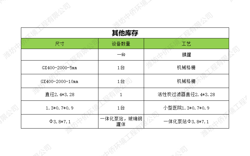 其他污水处理设备现货供应