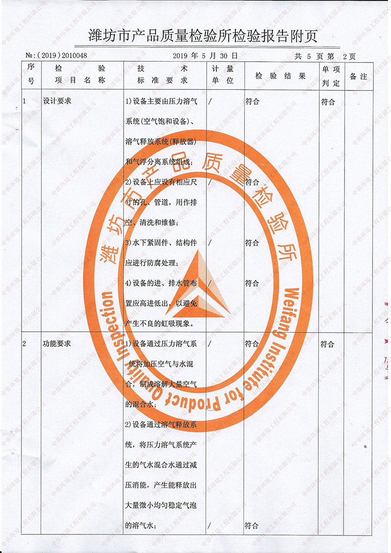 气浮机检测报告