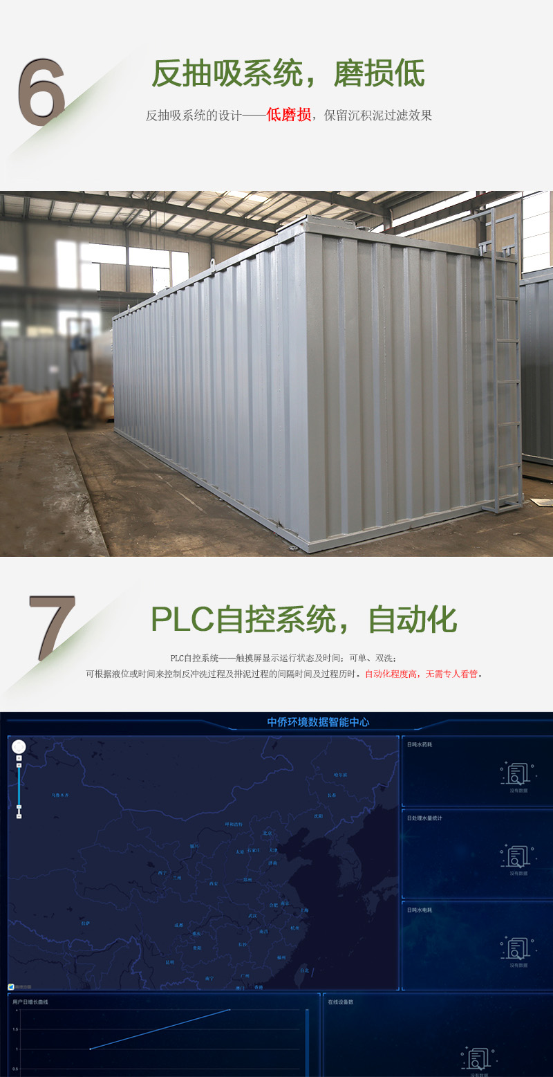 BFTR一体化污水处理设备反抽洗,耐磨损强