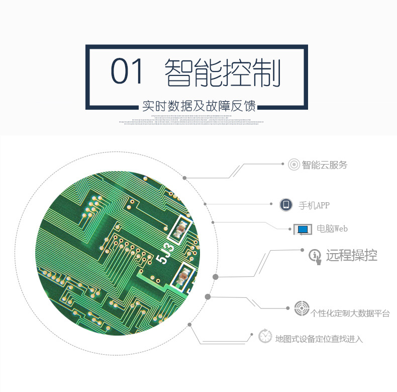 中侨罐一体化污水处理设备优势1