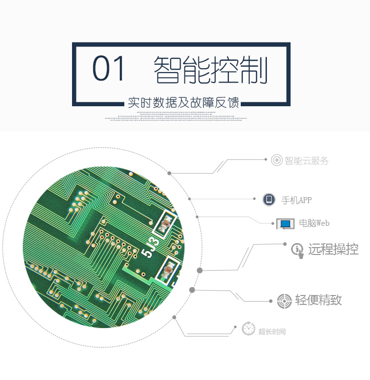 小型一体化污水处理成套设备1