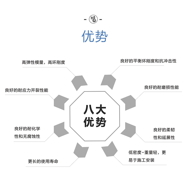 QDPP一体化污水处理设备优势